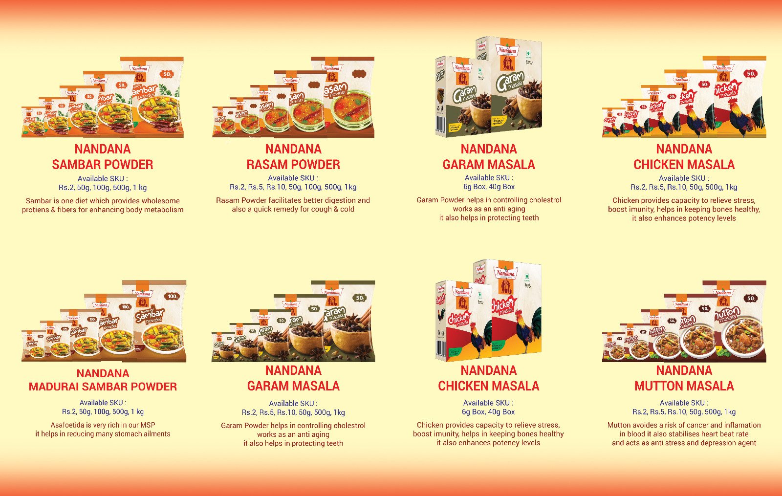 nandana foods boucher back